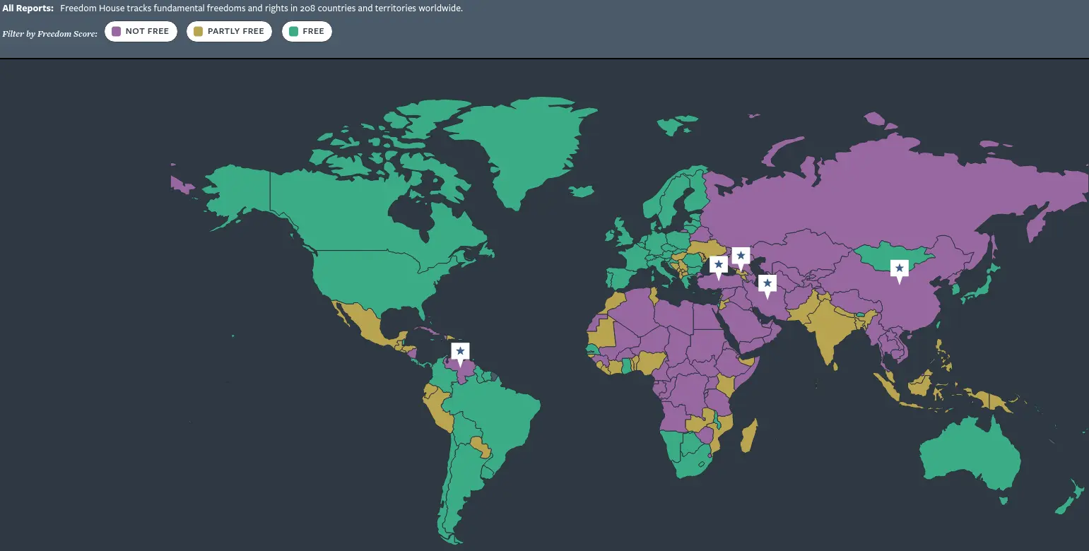 Freedom maps