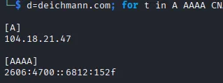 Dns Lookup